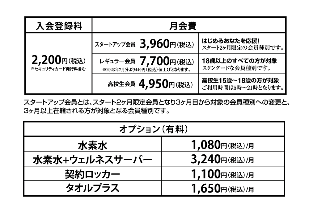 料金